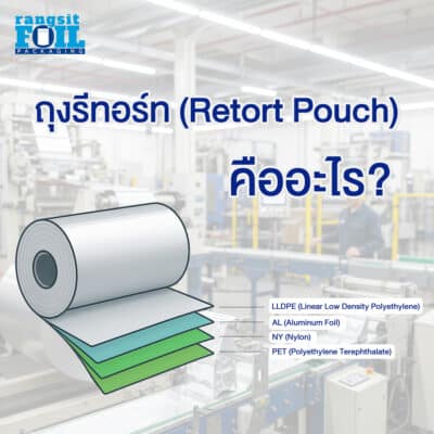 ถุงฟอยล์รีทอร์ท